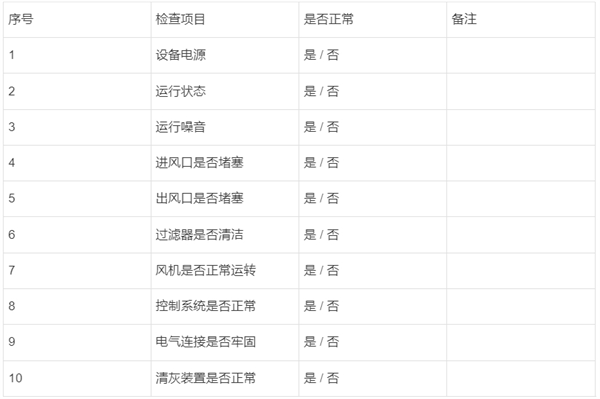 除尘设备检查记录表格